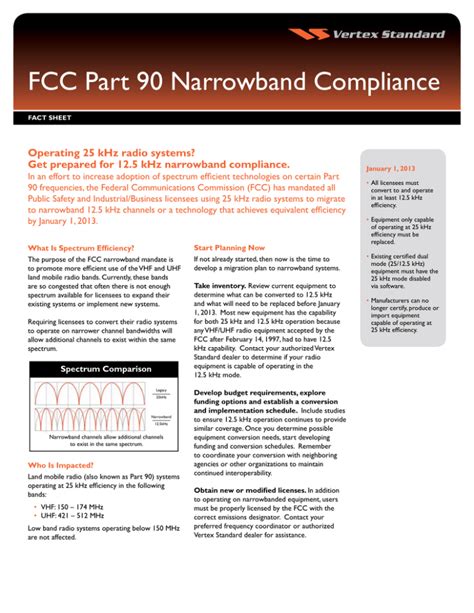 fcc part 90 reading rfid|FCC part 90 test report.